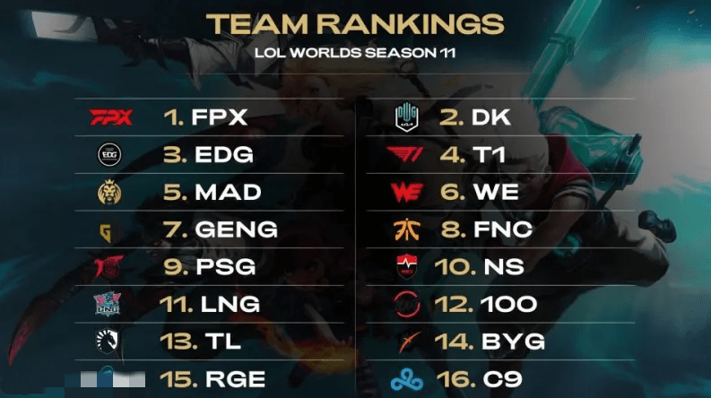 通过观察和 通过观察和