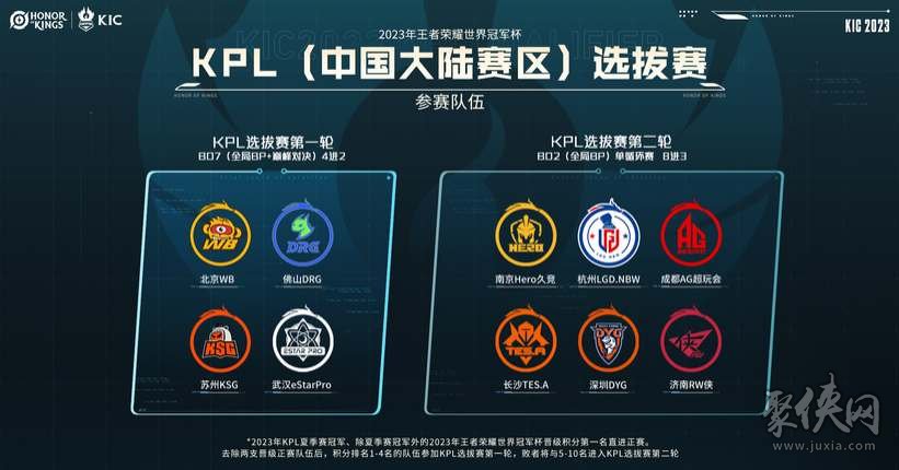 入了信心与 入了信心与