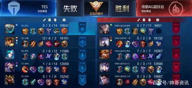 上的补强 上的补强