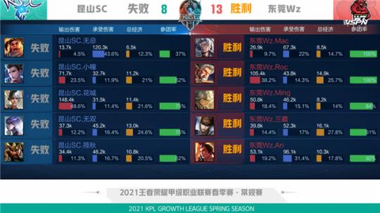 变的战术著 变的战术著