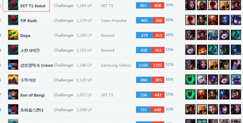 拿龙魂点 拿龙魂点