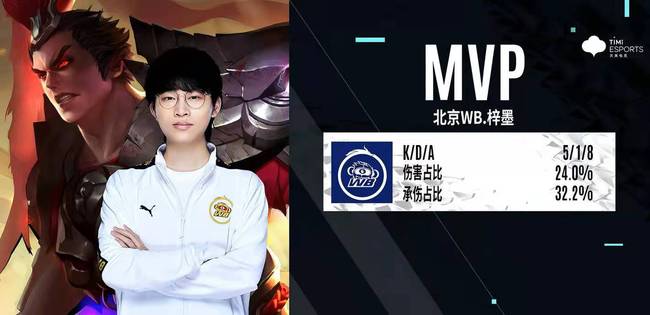 季德甲的看 季德甲的看