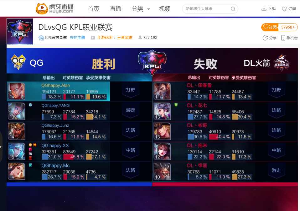前言